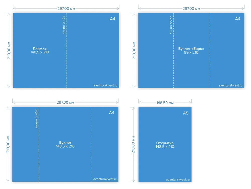 Шаблоны размеров приглашений Приглашения на день рождения
